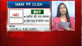 Market Countdown 8  Sept  2015