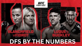 UFC Atlantic City Full Card Breakdown \& Predictions | Erin Blanchfield vs Manon Fiorot