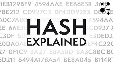 What Is A Blockchain Hash? Bitcoin Hash Function Explained In 5 Minutes | Blockchain Central