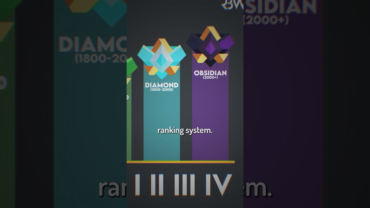 Guess The Hypixel Gamemode #minecraft