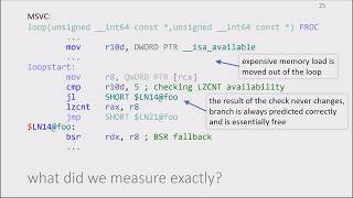 Info Dump - Integer log2, De Bruijn Sequences, and BSR and LZCNT of x86 - Pavel Novikov - C++Online