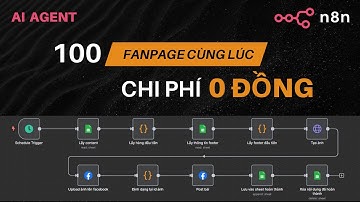 Tự động post 100 bài facebook khi đang ngủ với n8n