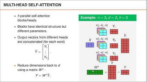 Transformers - Part 3 - Encoder
