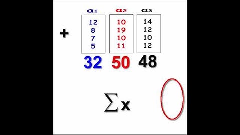 one-way ANOVA by hand qu01