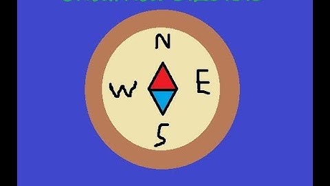 Unturned 3.20.5.0: New Arena Revamps + Compass!