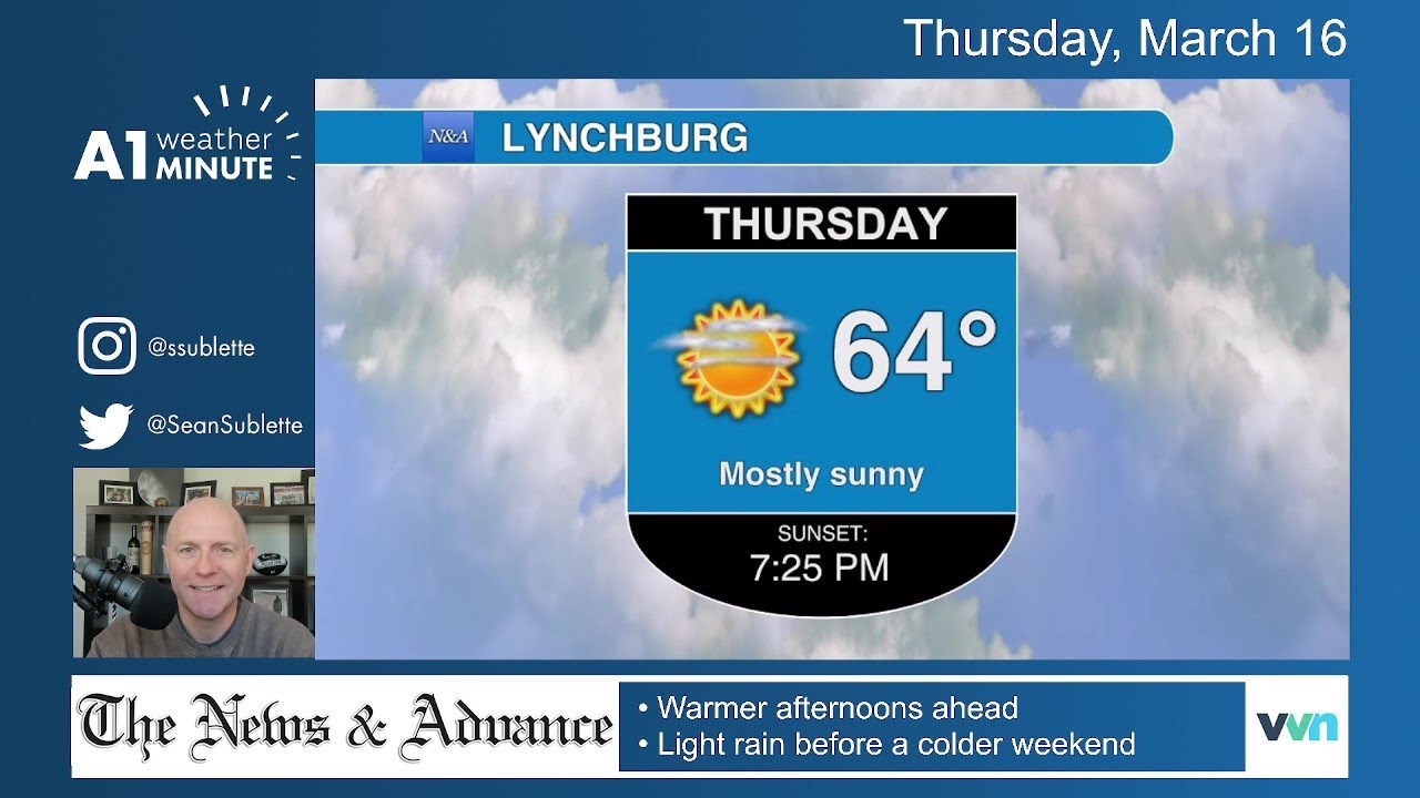 Thursday morning Lynchburg weather video Warmer and less windy YouTube