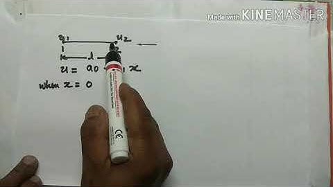 DERIVATION- SHAPE FUNCTION- 1 DIMENSIONAL ELEMENT (FEA) PART 1- Dr. BAIJU SASIDHARAN (CET) FOR OPES