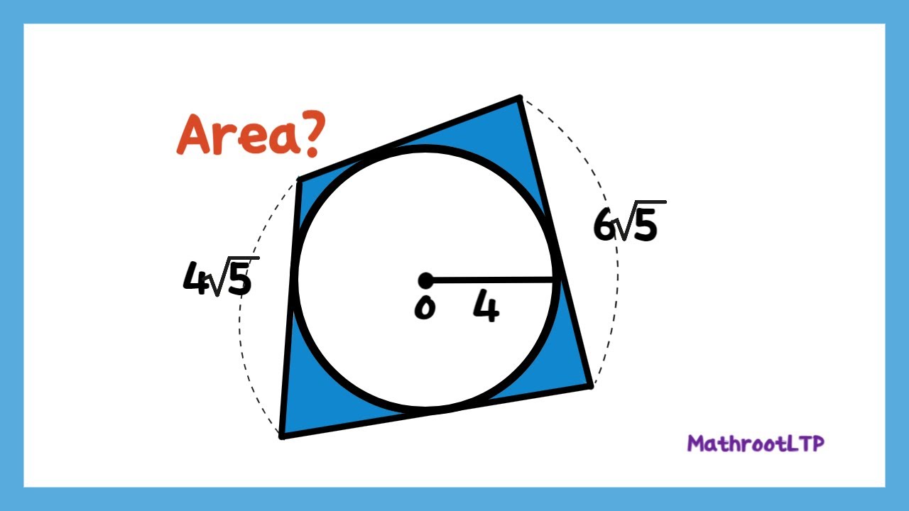 What is the area of the shaded region? #sat #act #trigonometric #math # ...