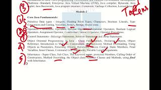 CST 205 : Object Oriented Programming Using Java