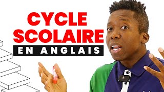 Ce1 Ce2 Cm1 Cm2 6eme 5eme Etc Cycle Scolaire En Anglais
