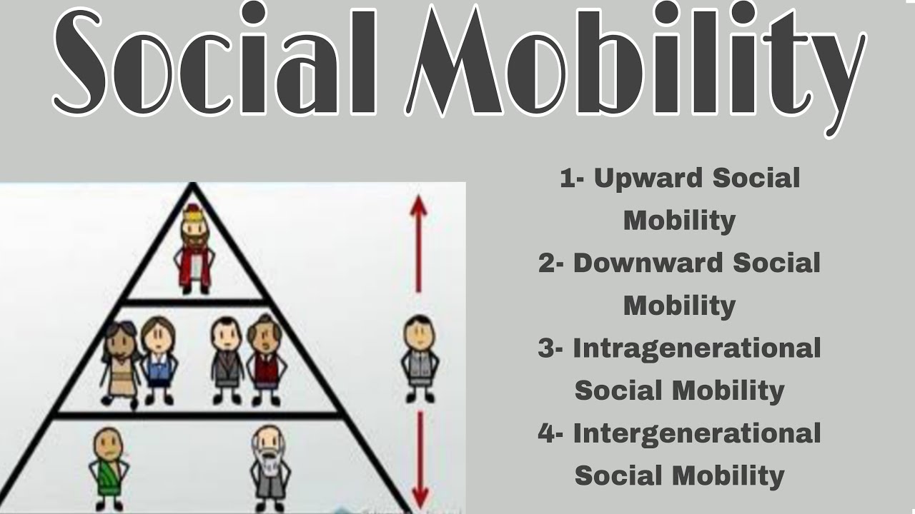 Social Mobility - YouTube