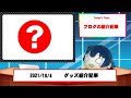 2021年10月4日に紹介したグッズ