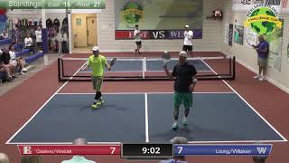 PG Challenge Cup Dominic Catalano & Noah Waddell VS Tyler Loong & Rick Witsken Men's Doubles