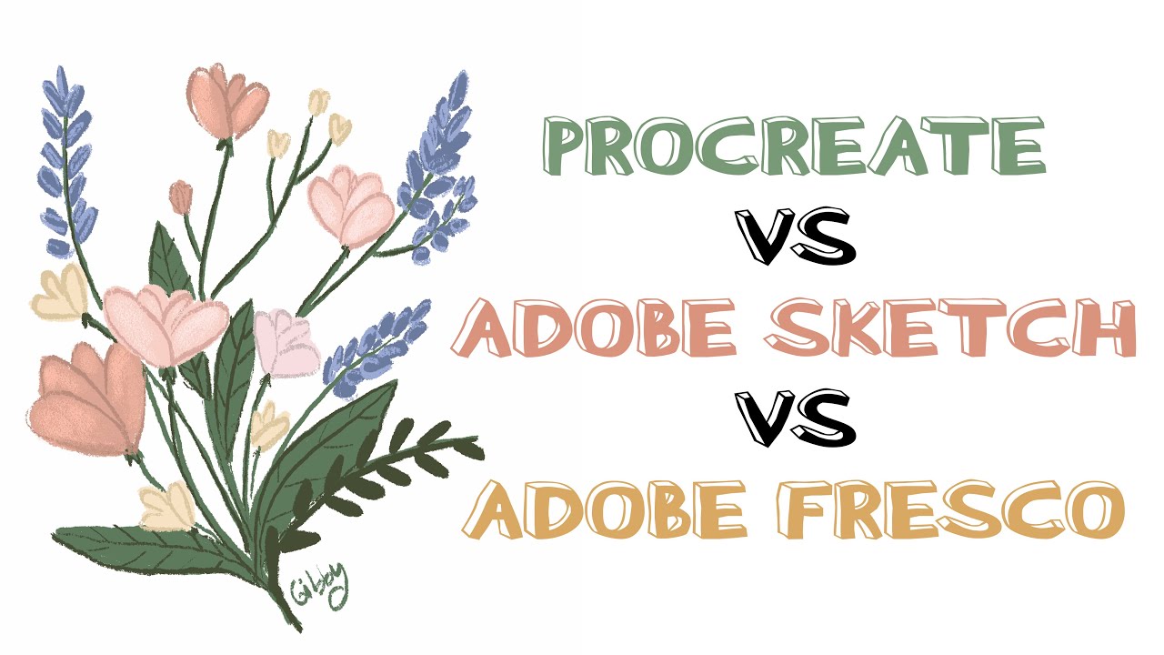 Beginner's Guide to How to Use Procreate - Well Crafted Studio