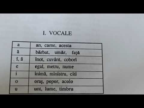 Румынский язык. Чтение и произношение гласных букв.