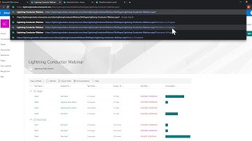 Lightning Conductor SPFx Dynamic Data Connectors