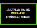 ✅ EJERCICIO A1 EVAU Madrid Junio 2022, Discusión sistemas RESUELTO😱 #evau #selectividad #matematicas