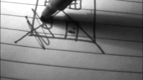 Everything is just wonderful Lily Allen music video