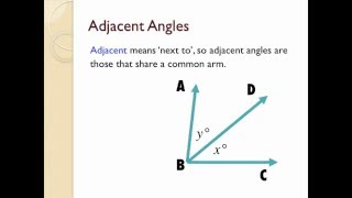 U2L3V1   Adjacent Angles