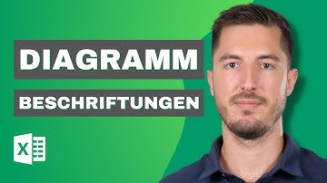 Beschriftungen in Microsoft Excel Diagrammen formatieren und anpassen
