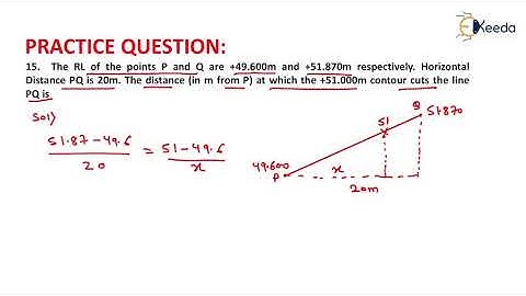 15th Numerical Previous Year Gate Questions of GE - GATE Geomatics Engineering