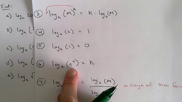 Review of Log Properties, Solving Exponential Equations, and Compound Interest
