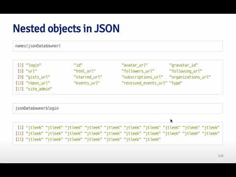 Reading JSON   Johns Hopkins University   Coursera