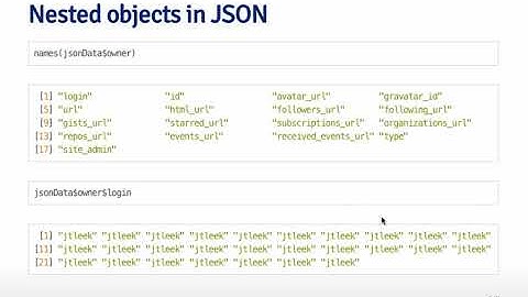 Reading JSON   Johns Hopkins University   Coursera