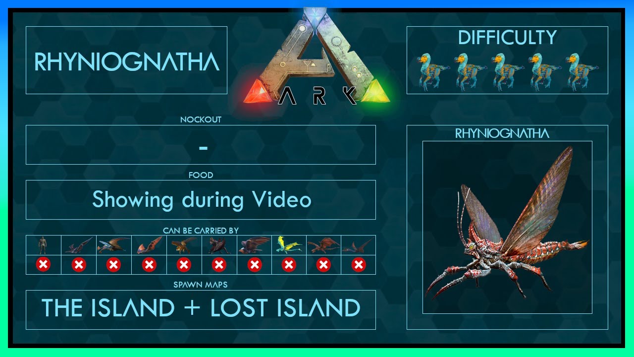 Rhyniognatha Zähmen + Fähigkeiten Voller Guide Ark YouTube