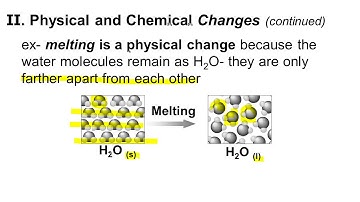 2.2 Properties of Matter