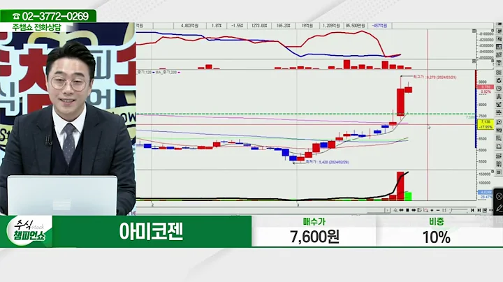 아미코젠(092040)_황민혁 전문가_종목 상담 (20240322)