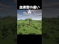 血液型で違う　#shorts #minecraft #マイクラ #minecraftshorts #マインクラフト