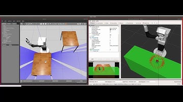 ArUco Detector Testing using TIAGo Robot and ROS