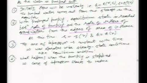 Mod-01 Lec-42 Lecture-42