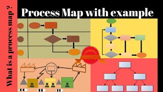 What is a Process Mapping ? Process Mapping Tutorial with example