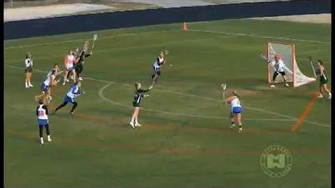 Nathaniel Gillespie Sports Reel 2013-'14 Charlotte...