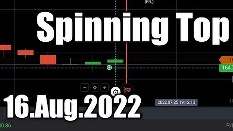 Trade With Spinning Top Candle | Trade With Sure Shot 3 | Reversal Sign In Binary @realtraders4586