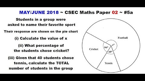Paper2-CSEC-MATHS#49 ~ Pie Chart w/ Sports ~ May/June 2018 Number 5a