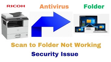 Ricoh Scan to folder when not working for security issue.