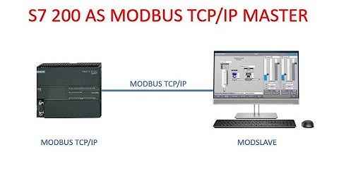 S7200 Modbus TCP/IP Master #siemens #s7200 