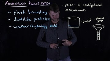 16 Measuring precip  point based methods
