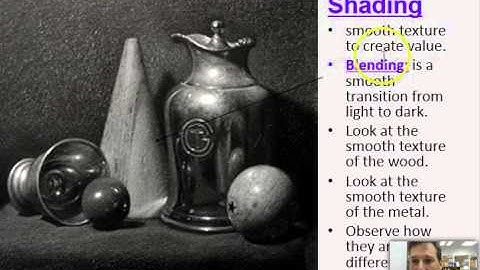 Value Scale (Skill 3)