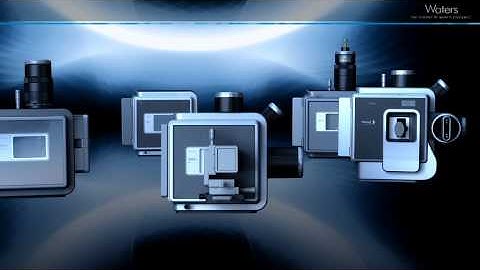 Introducing the Xevo G2 Tof