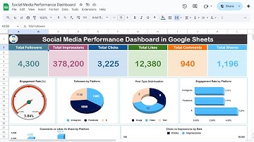 Social Media Performance Dashboard in Google Sheets | Step by Step tutorial