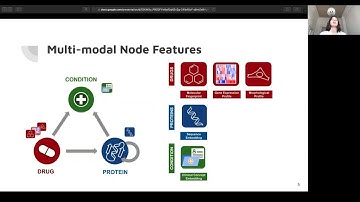 Adverse Event Prediction and Drug Repositioning... - Sophia Krix - MLCSB - Poster - ISMB/ECCB 2021