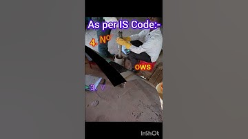 Soil Compaction Test || Standard Proctor Test || Modified Proctor Test || As IS CODE 2720 Part 7 & 8