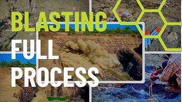 blasting step-by-step process ￼ how to make blasting ￼