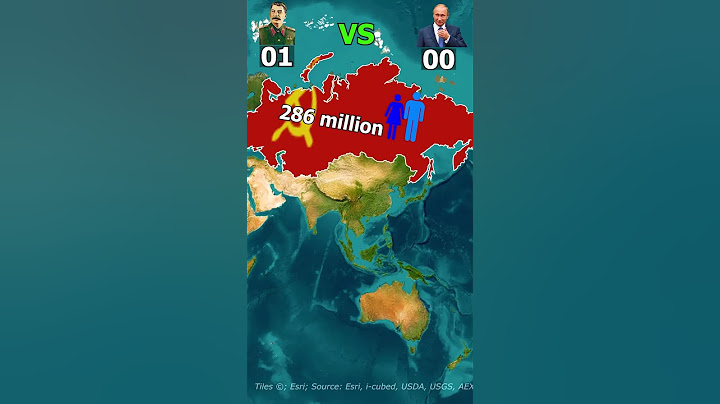 Russia vs Soviet Union - Country Comparison
