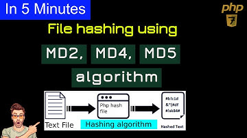 coding file hashing using md2, md4, md5 algorithm  |file hashing algorithms | md5 |php file hashing