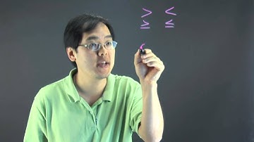 How to Answer Algebra Inequalities & Word Problems